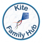KFH